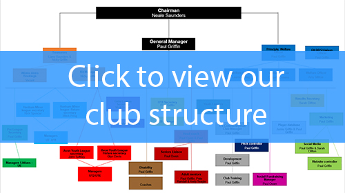 Click to view our club structure